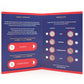 Skin Type Test - Pack of 50